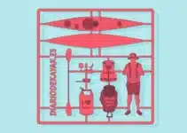 QUE ES UN KAYAK Y CUALES SON SUS PARTES QUE ES UN KAYAK Y CUALES SON SUS PARTES