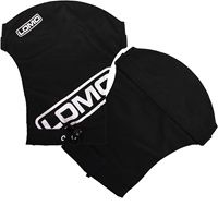 BLOG DE KAYAKING DIARIO DE KAYAK manoplas nylon de kayak manoplas nylon de kayak