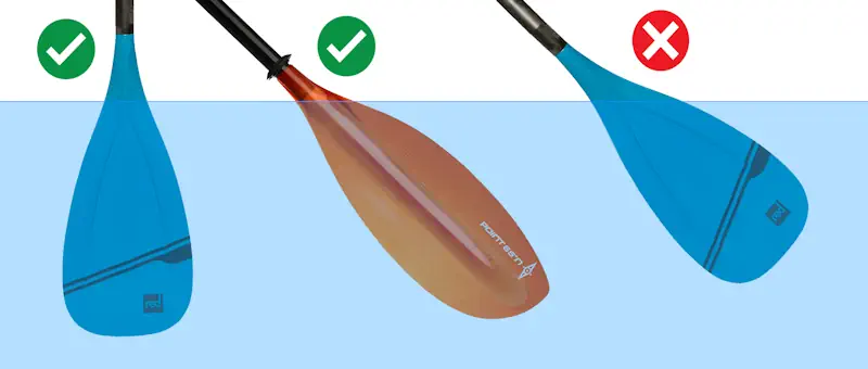 BLOG DE KAYAKING DIARIO DE KAYAK TABLA PADDLE SURF CON ASIENTO, MODELOS RECOMENDABLES BLOG DE KAYAKING DIARIO DE KAYAK 2